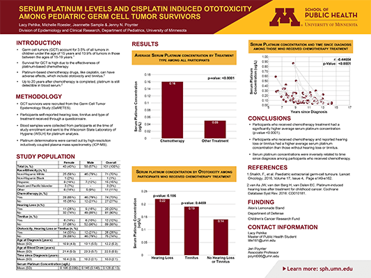 Lacy Pehlke research day poster